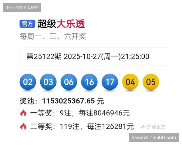超级大乐透开奖结果查询方法与中奖号码公布